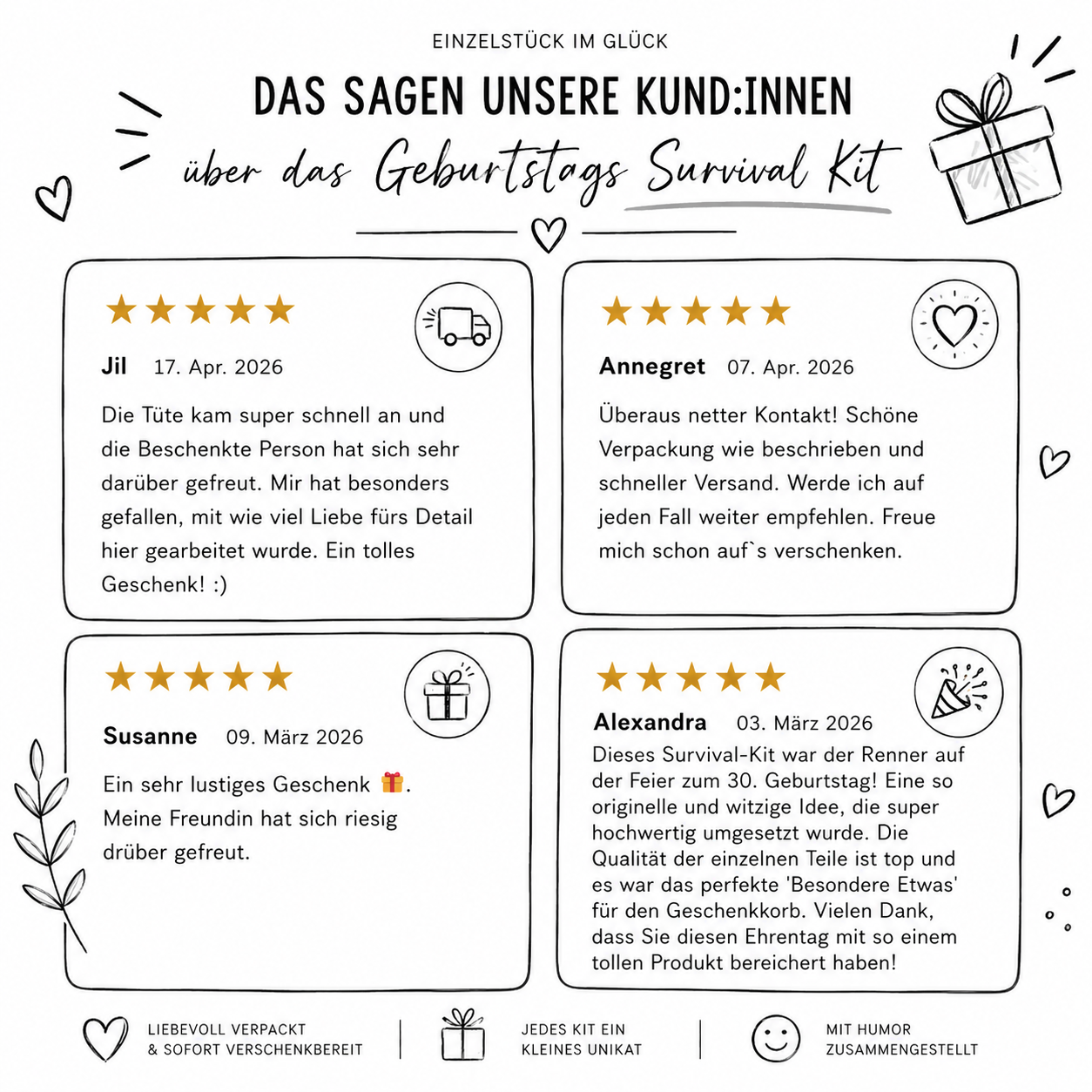Geburtstags Survival Kit – Lustige Geschenkidee (Wundertüte)