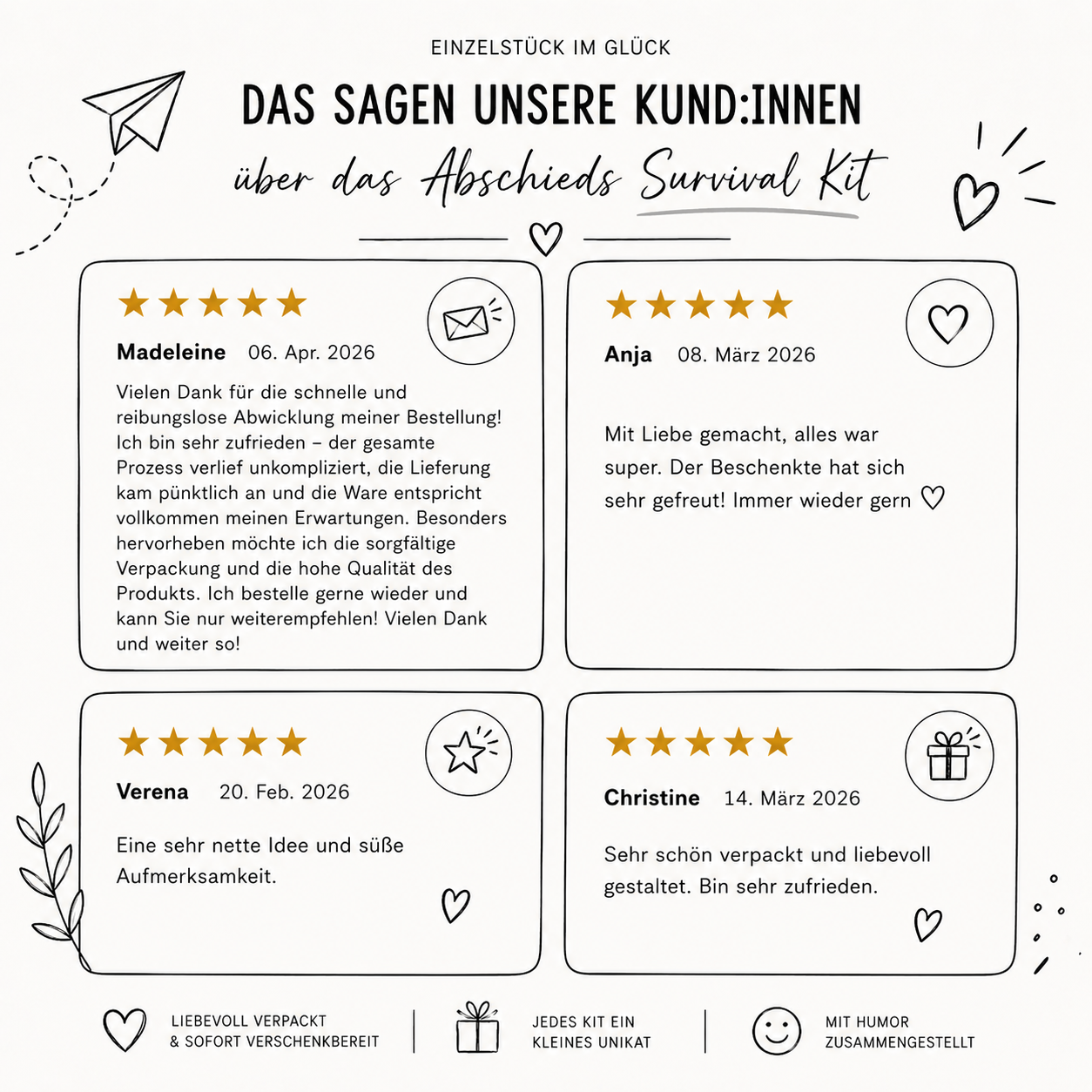 Abschieds Survival Kit – Lustiges Geschenk für Kollegen & Jobwechsel (Wundertüte)