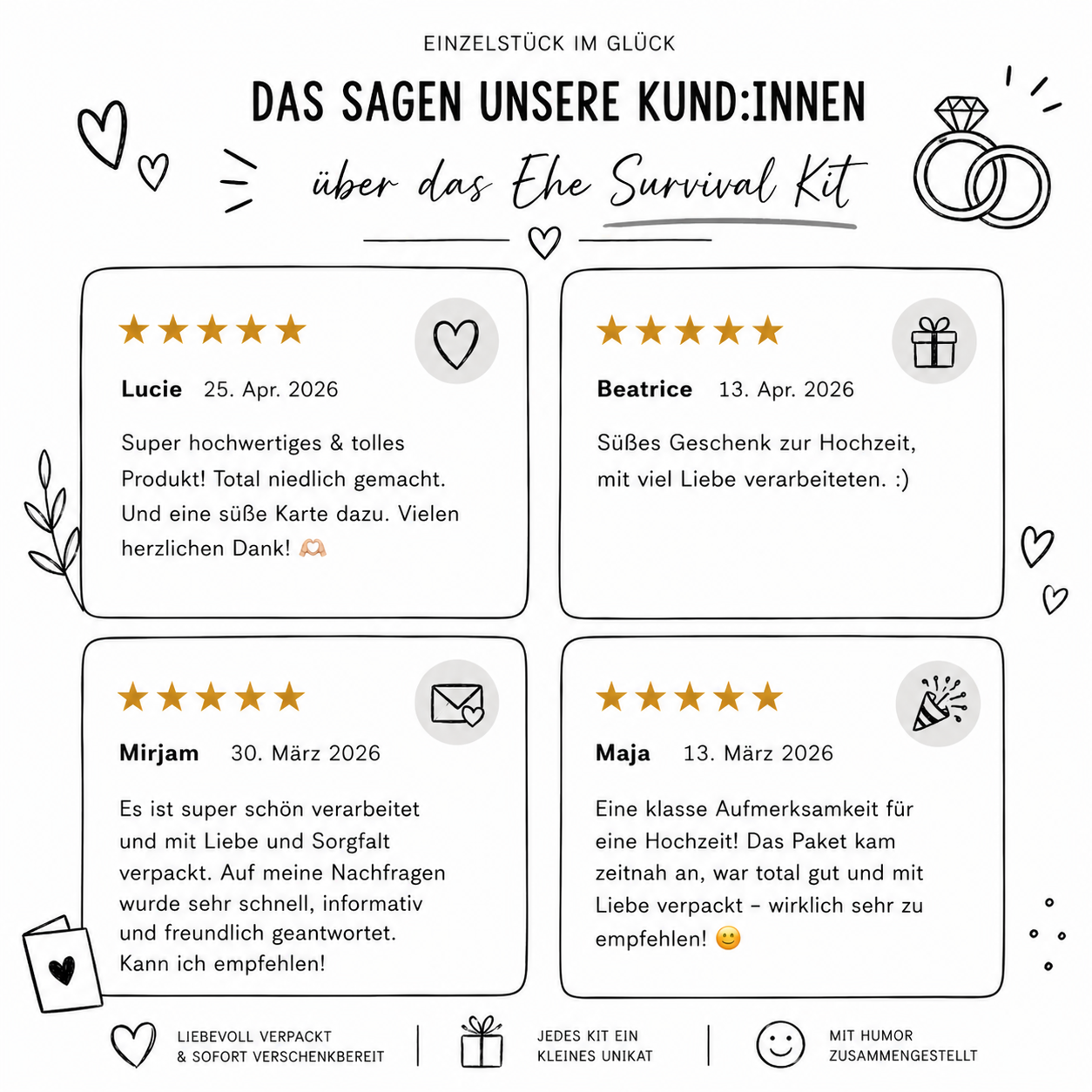 Ehe Survival Kit – Lustiges Hochzeitsgeschenk (Wundertüte für Paare)
